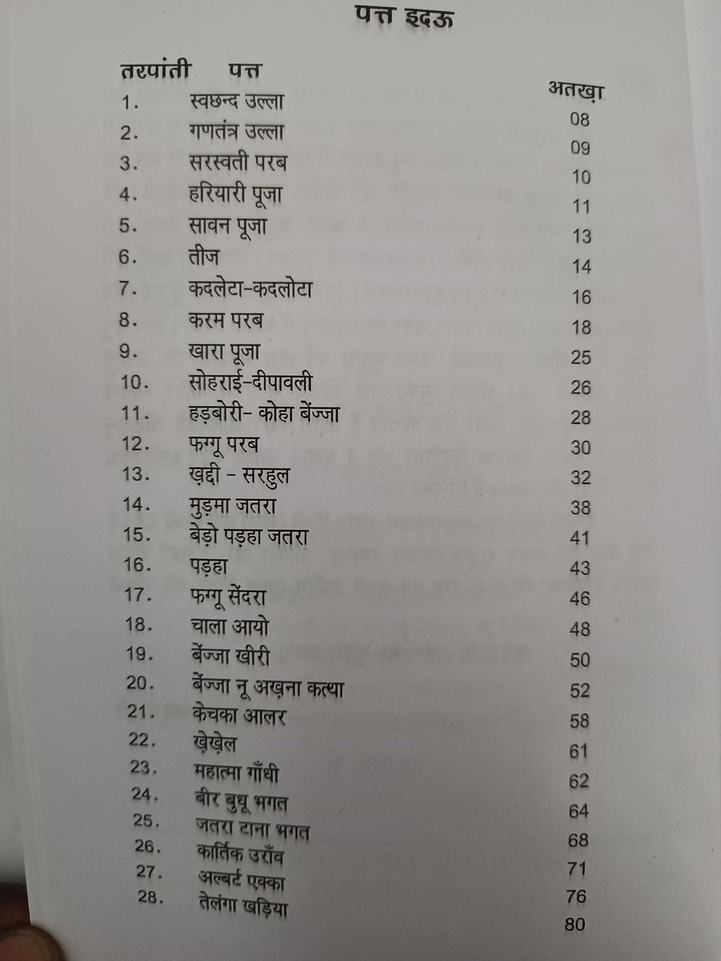 Kurukh Chonha Kath Tudd – Kurukh Nibandh (Essay Collection)