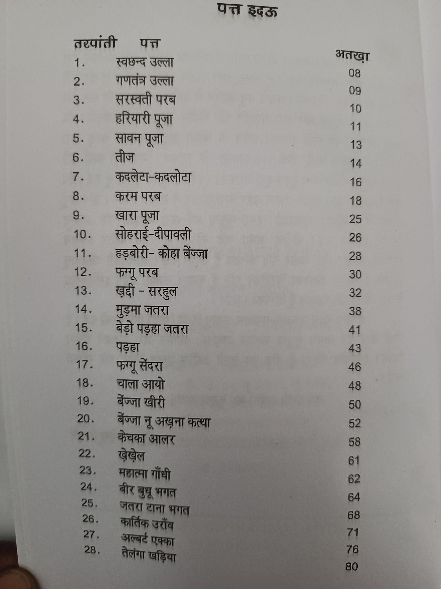 Kurukh Chonha Kath Tudd – Kurukh Nibandh (Essay Collection)