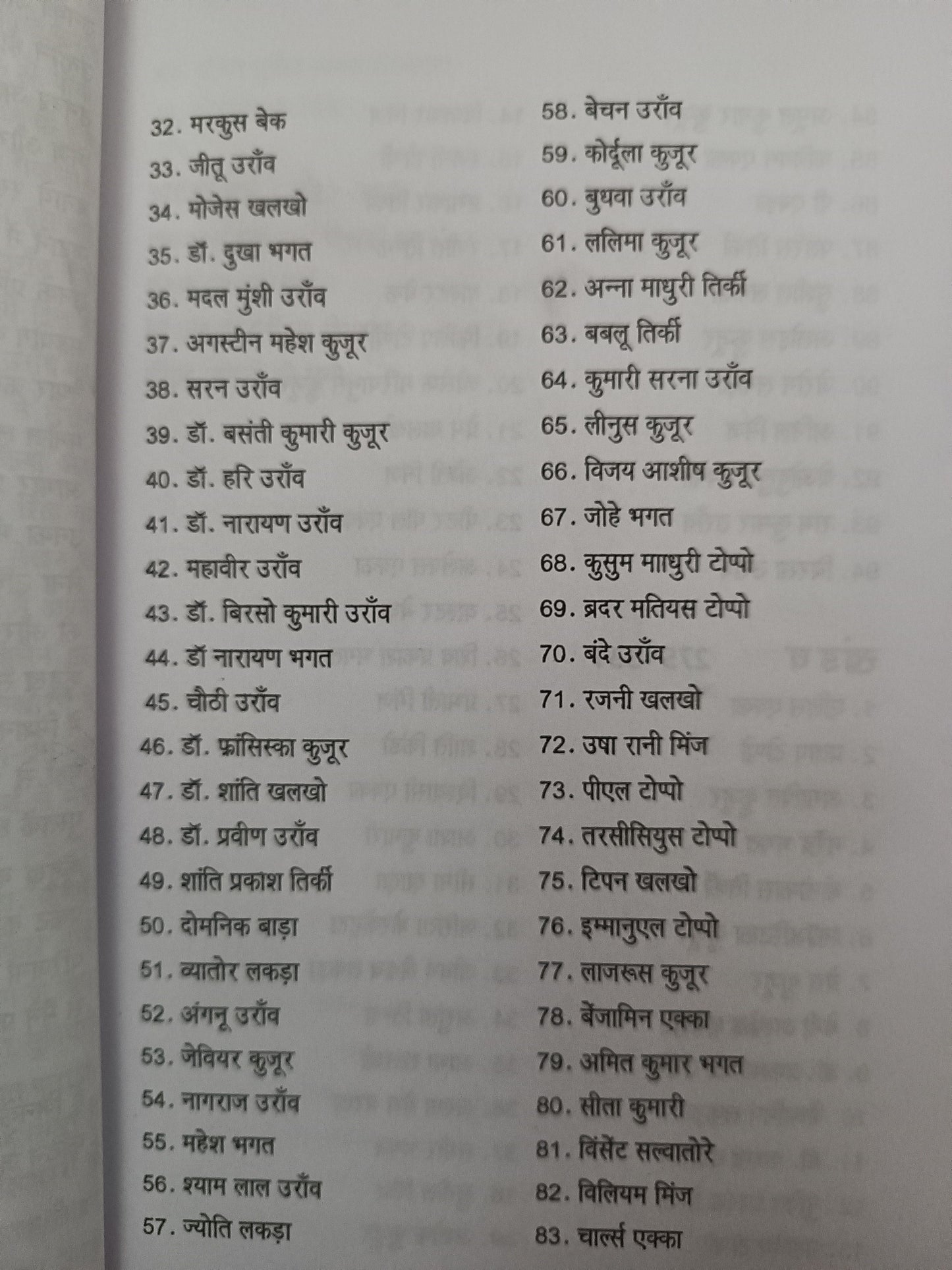 Oraon Sahityakar book
