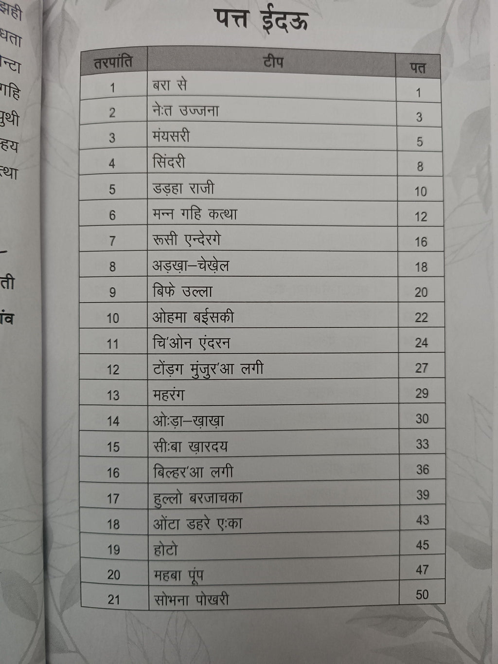 Ayang Kathdandi Kurukh Poetry Book