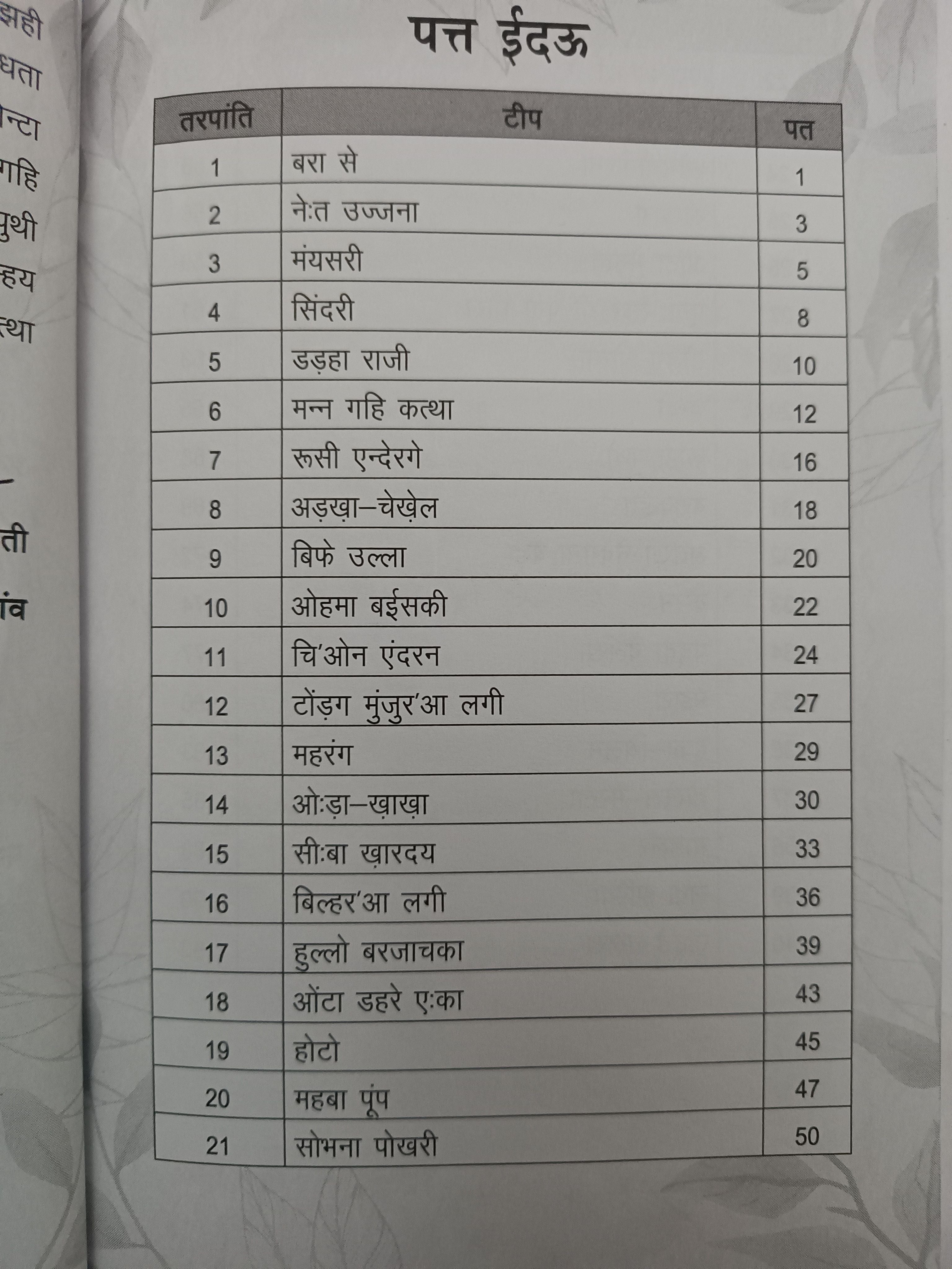 Ayang Kathdandi Kurukh Poetry Book