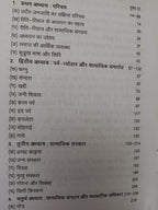 Oraon Samaj ke Reeti-Riwaj