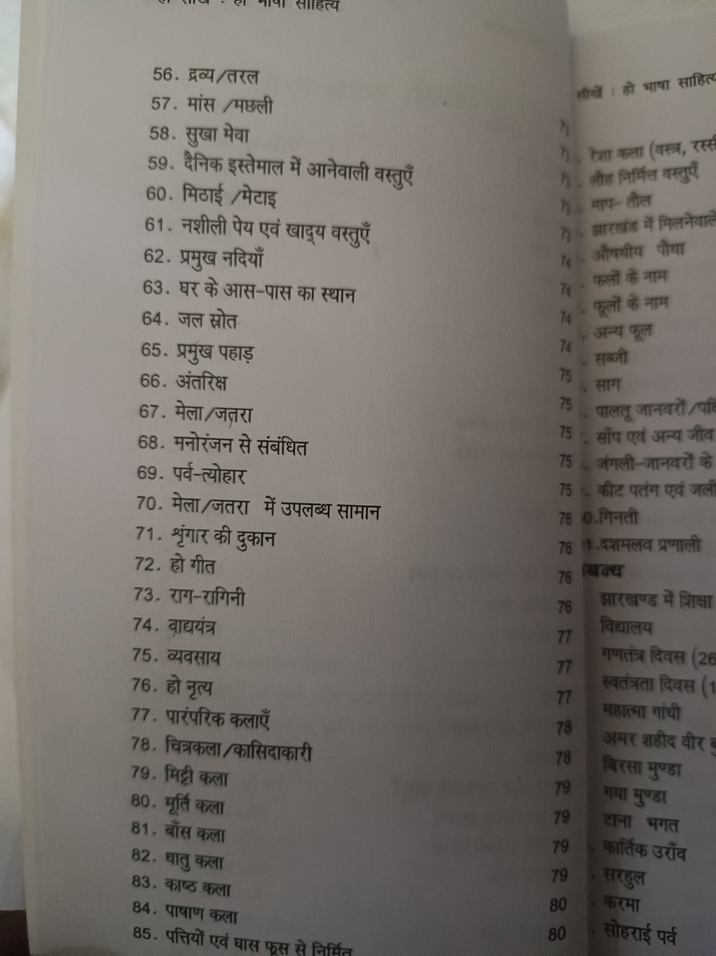 Learn Ho language with hindi translation